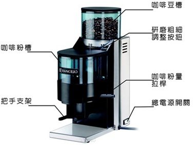 兰奇里奥silvia半自动咖啡机+rocky磨豆机
