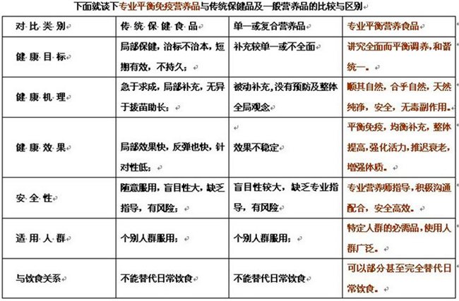 佳木斯向阳gdp_标杆 楼市调控全面 长沙化 长沙究竟做对了什么(2)