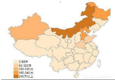 河北省各地区人口_河北省的人口趋势(3)