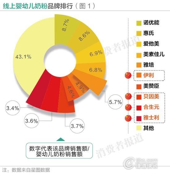 人口红利的定义_什么是人口红利 红利拐点是啥意思 我国状况(2)